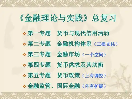 1金融理论总复习·.ppt