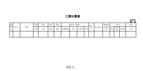 2016工资