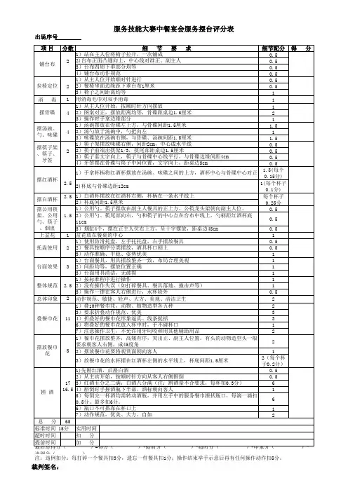 中餐摆台标准