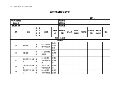 软件质量保证计划模板 2