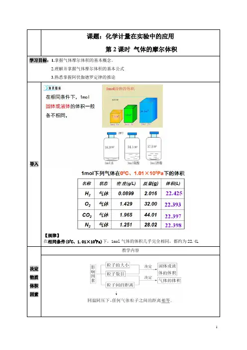 2气体的摩尔体积