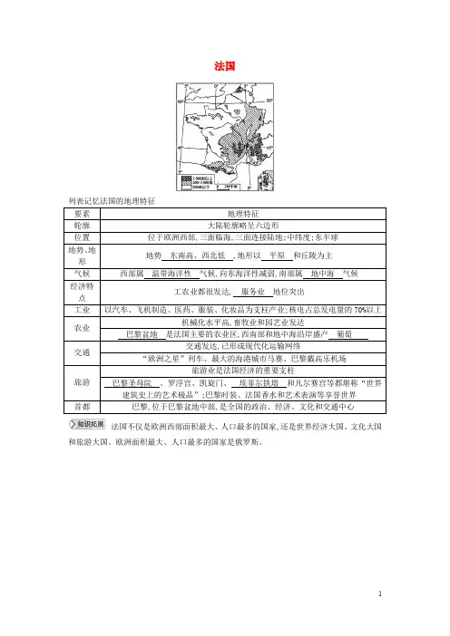 湘教版七年级地理下册第八章  走进国家8.4法国知识点素材
