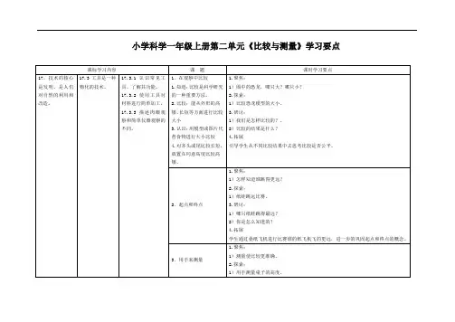 小学科学一年级上册第二单元《比较与测量》学习要点
