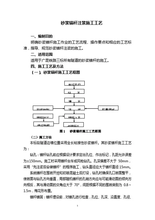 砂浆锚杆注浆工艺说明