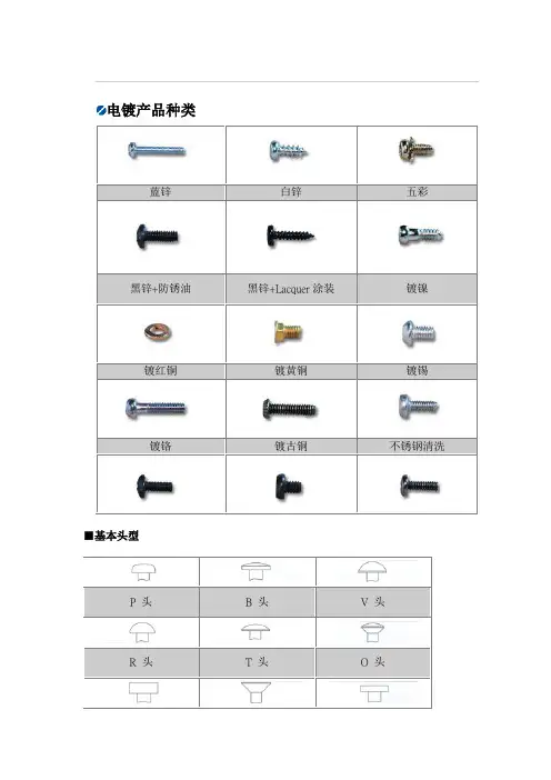常用螺丝规格