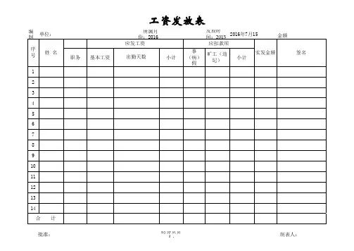 工资表格式范本