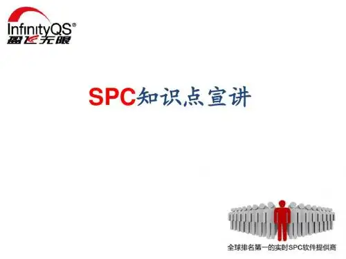 统计过程控制(SPC)知识点宣讲