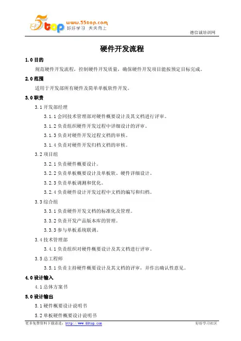 支付密码器硬件开发流程