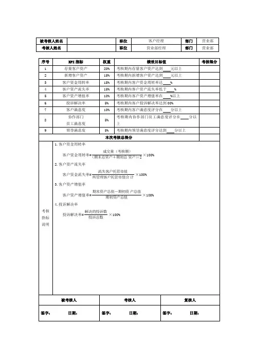客户经理绩效考核指标量表