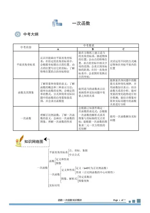 1一次函数.知识精讲