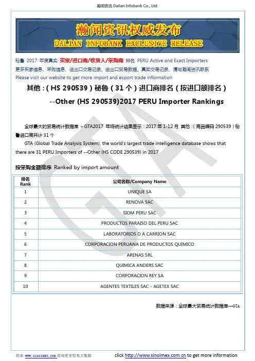 其他：(HS 290539)2017 秘鲁(31个)进口商排名(按进口额排名)