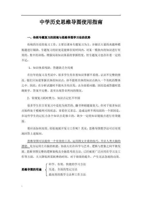 中学历史思维导图使用指南