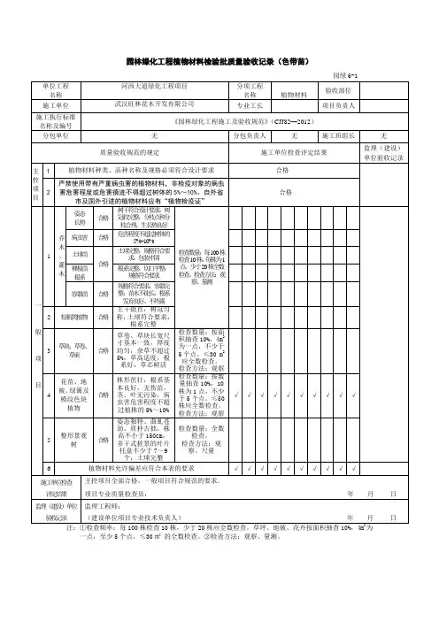 园林绿化工程植物材料检验批质量验收记录(色带苗)
