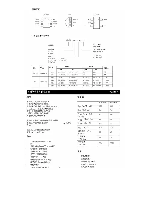 AZ431 AZ7500EP-E1 J13007 A733 4046 基本资料