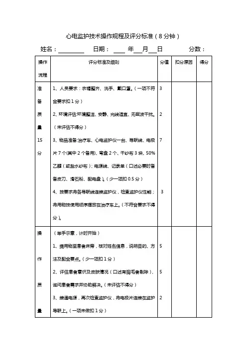心电监护技术操作规程及评分标准(8分钟)