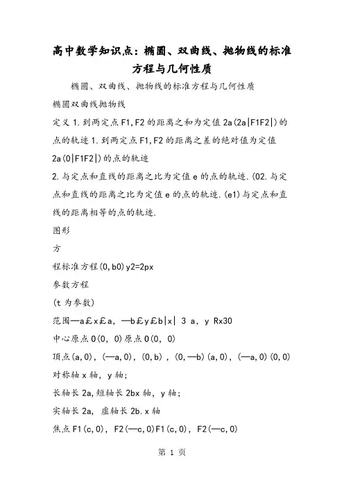 高中数学知识点：椭圆、双曲线、抛物线的标准方程与几何性质