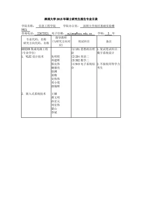 深圳大学研究生导师名单
