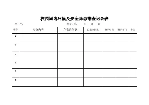 校园周边环境及安全隐患排查记录表