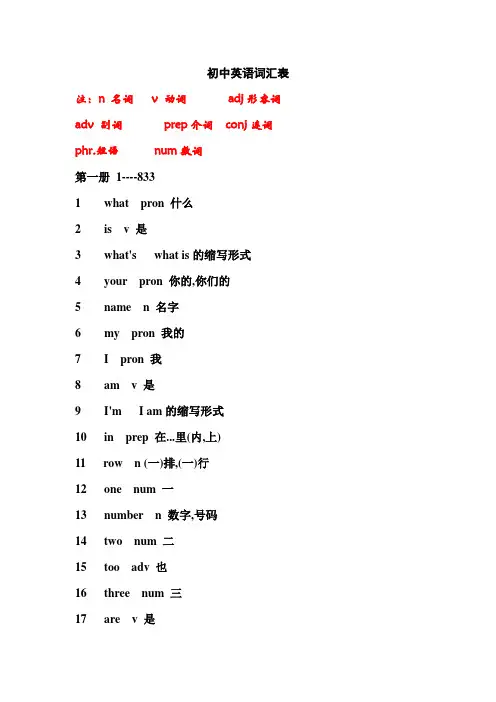 人教初中英语词汇表