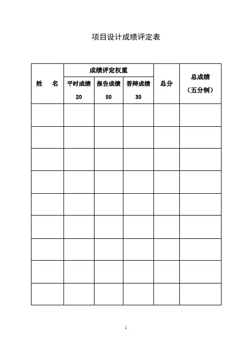 atm项目报告