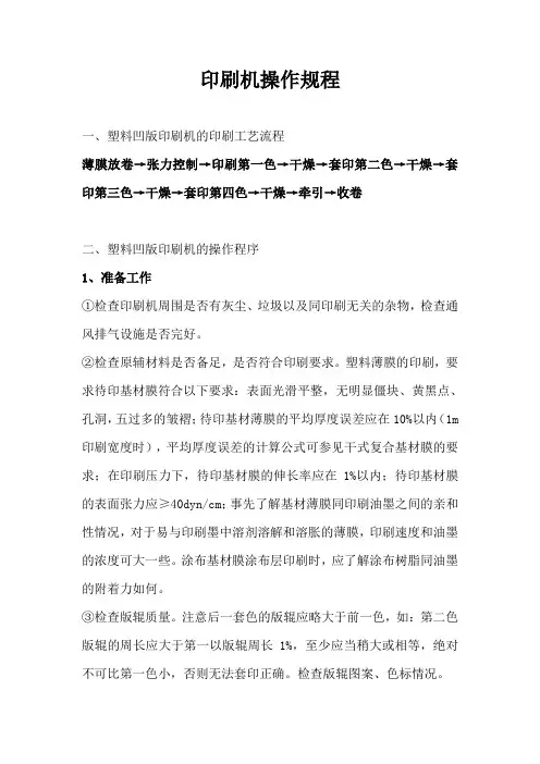 印刷机操作规程