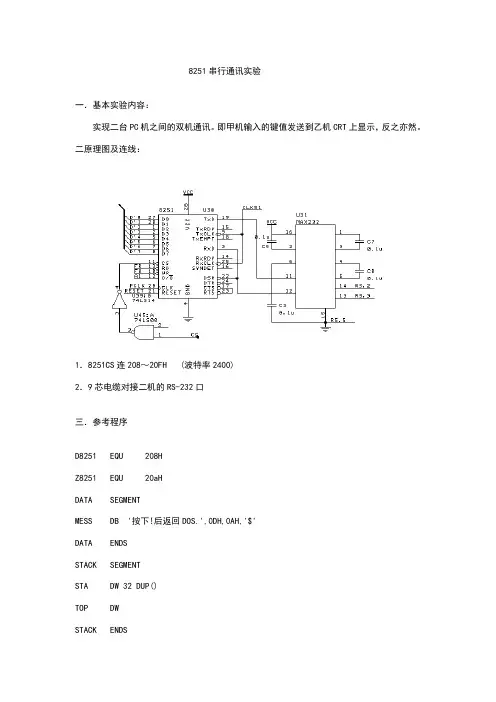 8251串行通讯实验