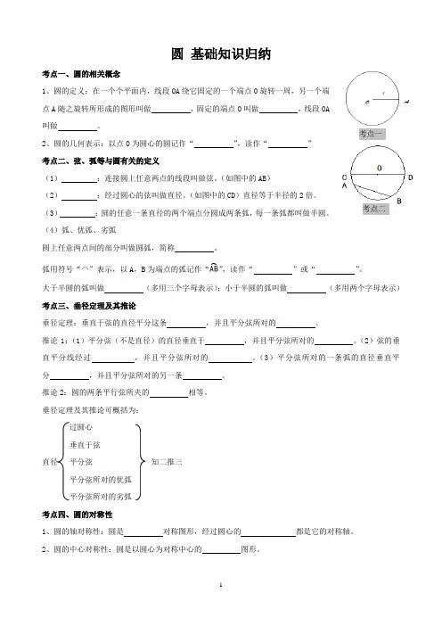 圆 基础知识归纳