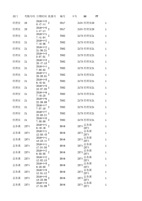 Excel考试试题-答案