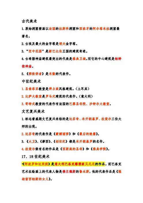 美术常识(外国)