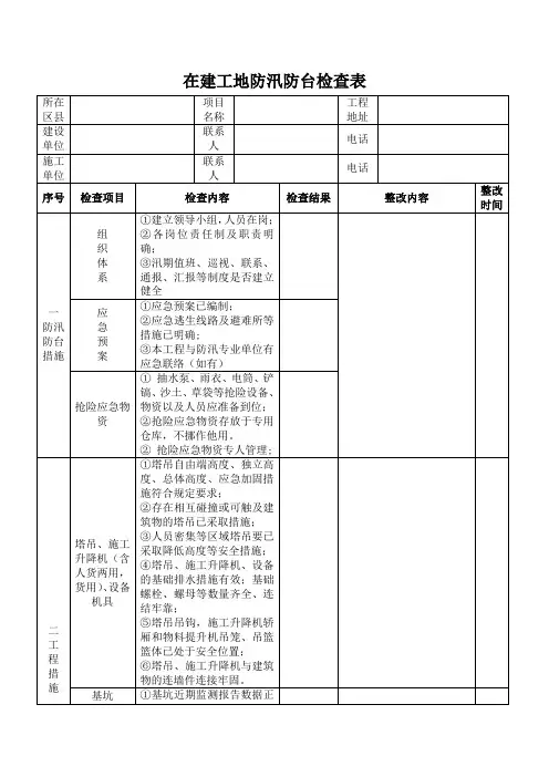 防汛防台检查表 