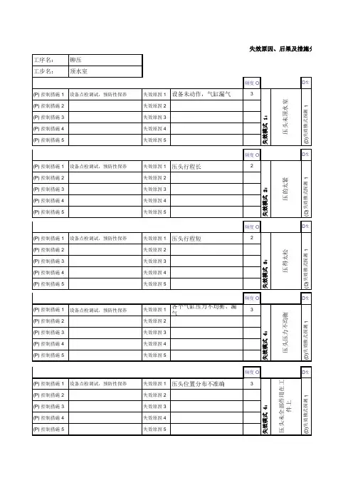 失效模式分析案例