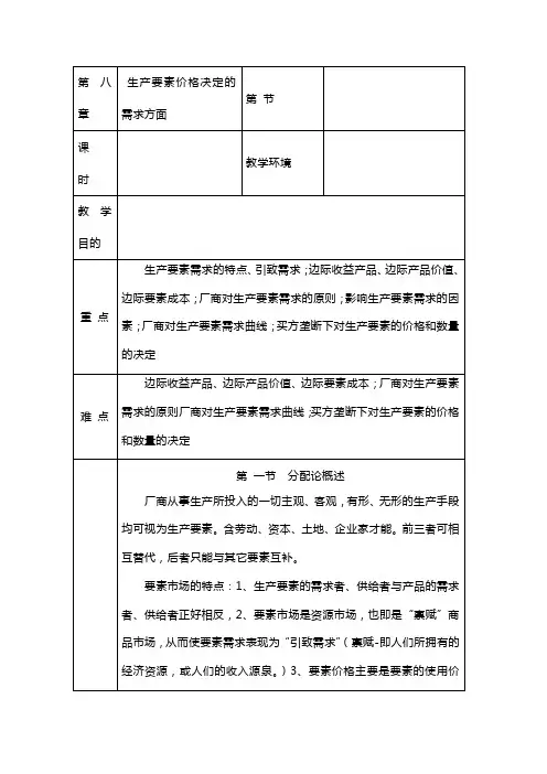第八章 生产要素价格决定的需求方面