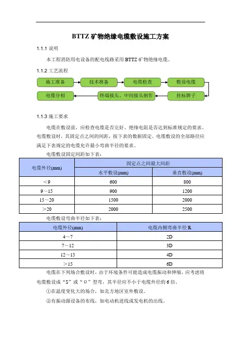 BTTZ矿物绝缘电缆敷设施工方案 2