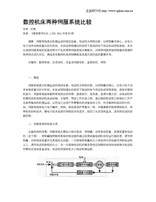 数控机床两种伺服系统比较