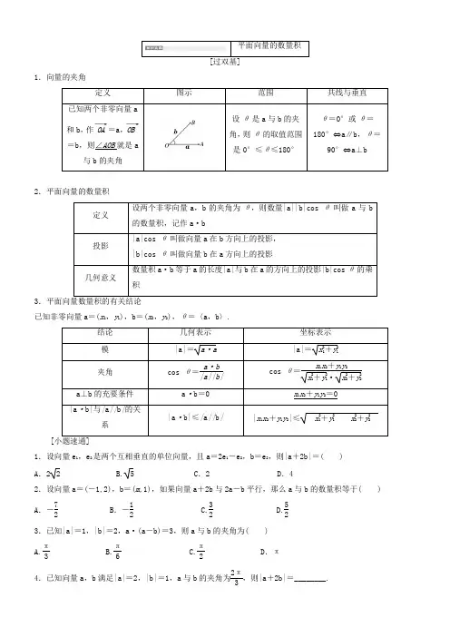 平面向量数量积