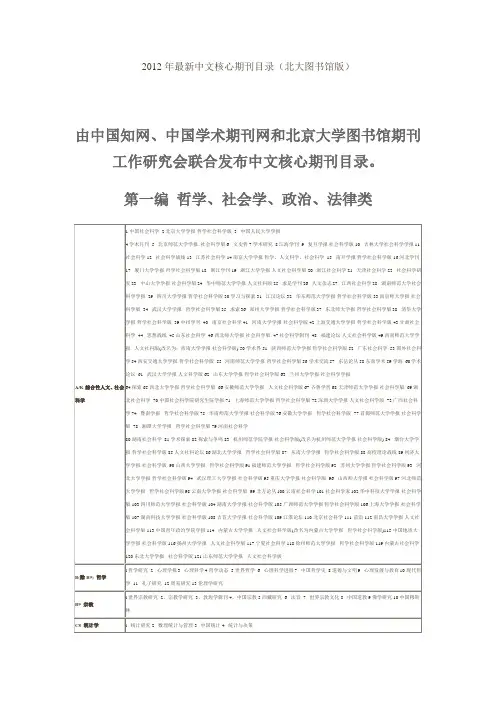 2012年最新中文核心期刊目录(龙老师发)