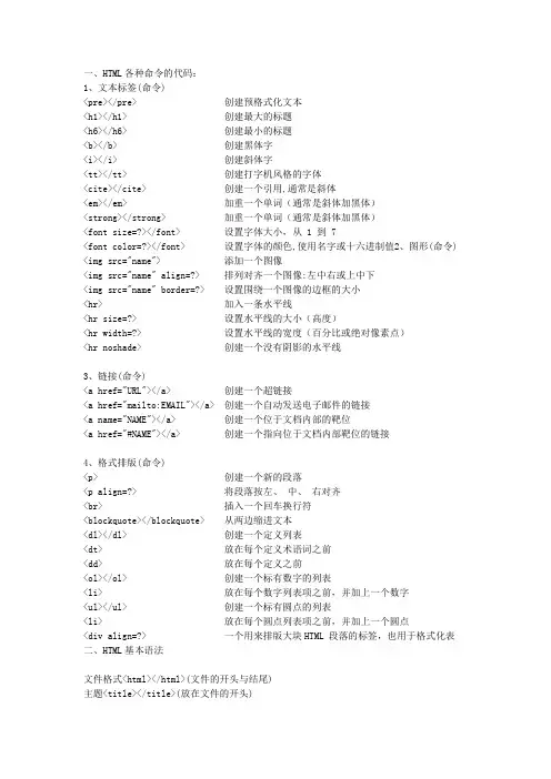 HTML5代码大全