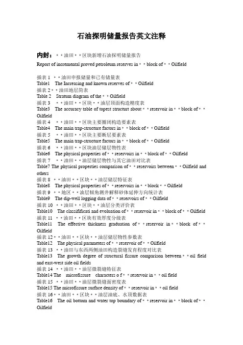 石油探明储量报告英文注释