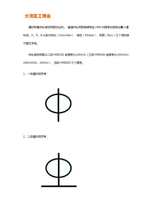 螺纹钢符号表示【解析】