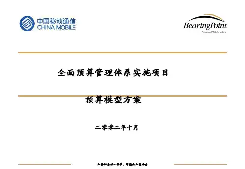 全面预算管理体系预算模型方案