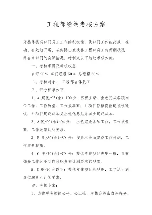 工程部绩效考核方案 2