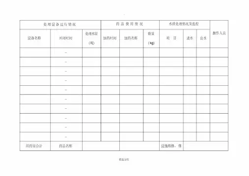 污水处理记录表