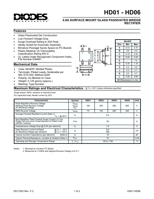 HD04中文资料