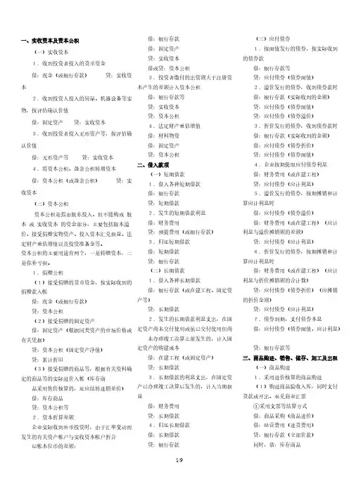 [VIP专享]初级会计实务不能不会的194个分录_非常有用[1] (1)