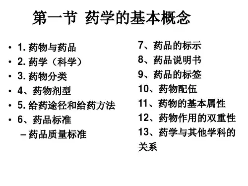 药学基本知识