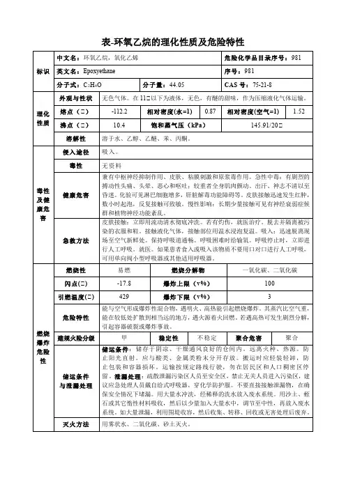 环氧乙烷-理化性质及危险特性