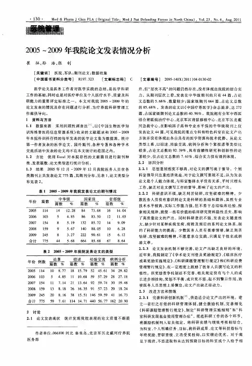 2005～2009年我院论文发表情况分析