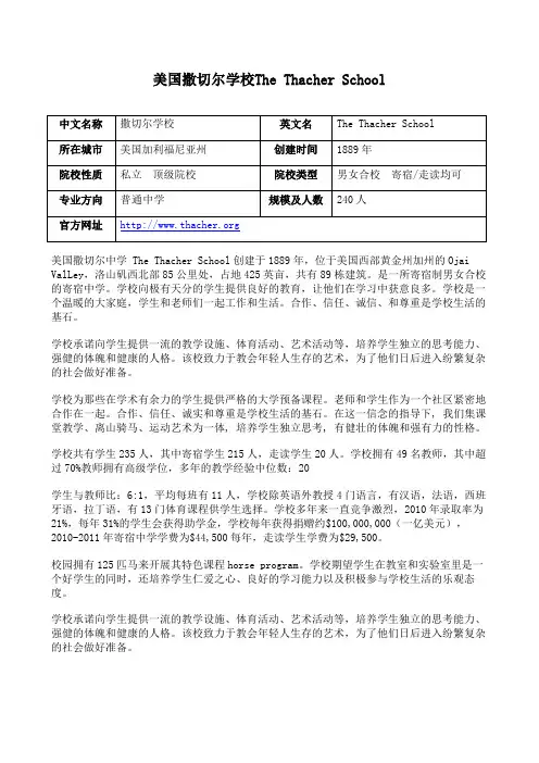 【美高网】美国撒切尔学校The Thacher School