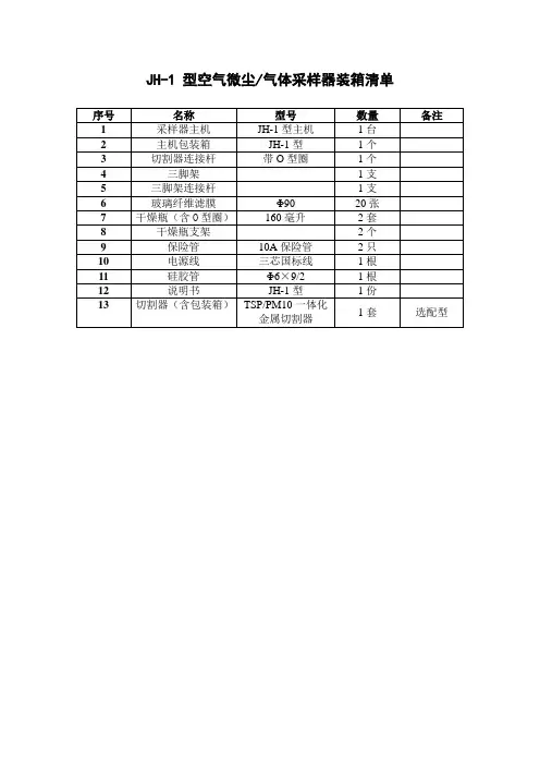 JH-1配件一览