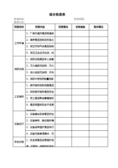 安全检查表